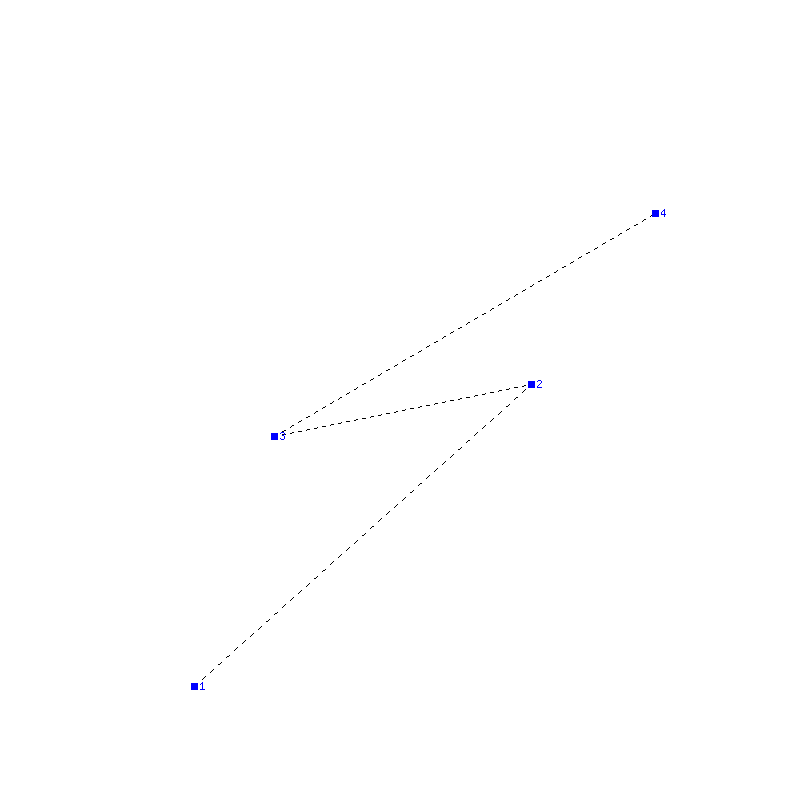 Flugauswertung